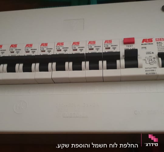 לוח חשמל עם מפסקים חשמליים